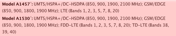 Модели iPhone 5S, поддерживающие российские 4G LTE сети