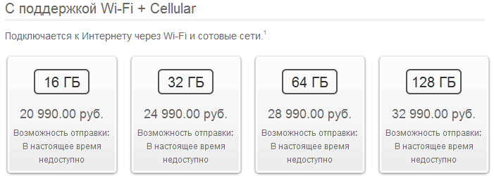Цены на iPad mini с Retinа -дисплеем с WiFi и 4G LTE