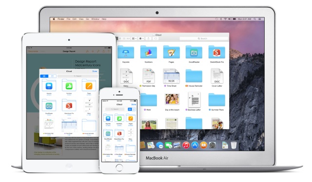 Как настроить и использовать iCloud Drive на iPhone и iPad?