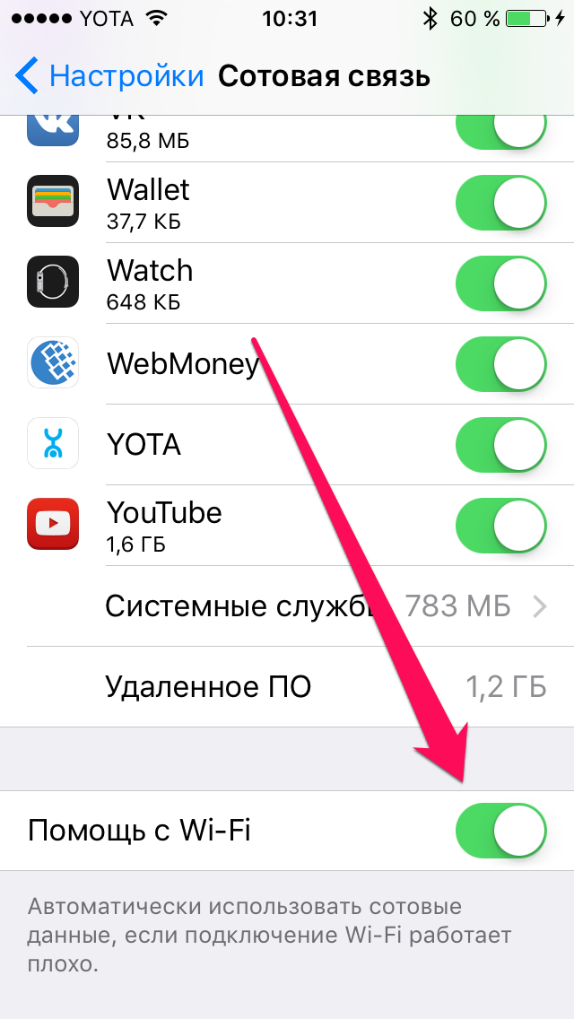 Почему iphone отключается