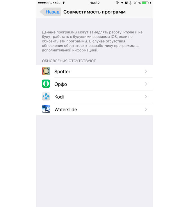 Последнее обновление ios. Как обновить IOS. Принудительное обновление IOS. Обновление 5 айфона. Подключить обновления на айфоне.